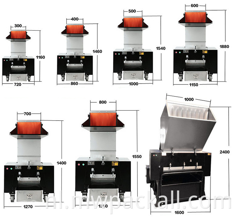 Shredder plastic machine juiste prijs topkwaliteit fles plastic crusher verpletterende machine met CE-certificering:
